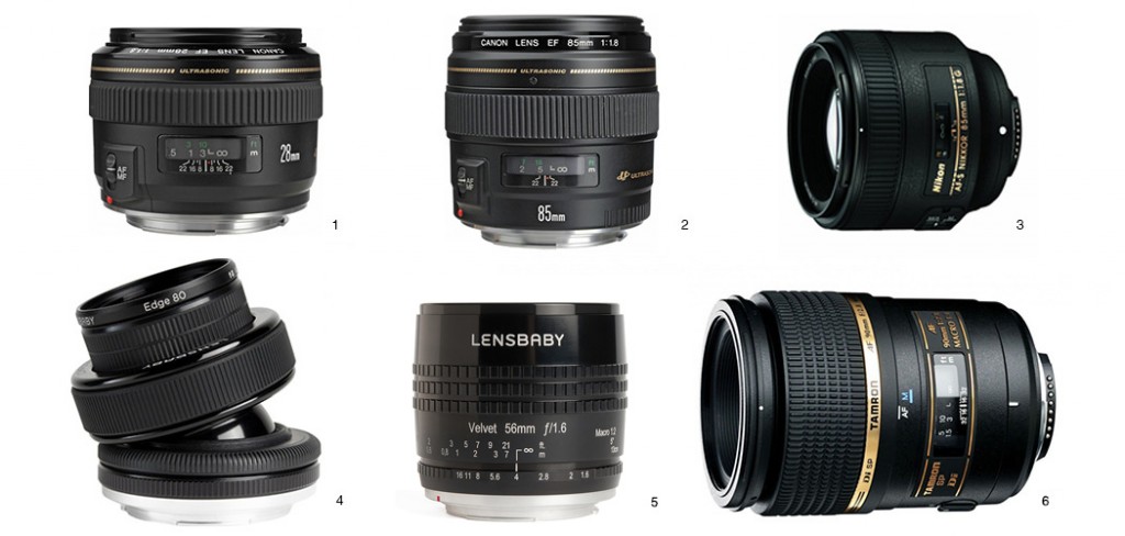 lenses under $500